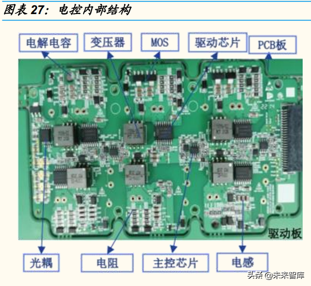 pantum打印机怎么用，PANTUM打印机怎么用（电源行业专题研究）
