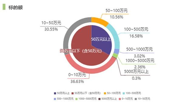 民事责任的规则:承担责任、连带责任、分担责任有什么不同，承担近义词担当（公司承担分公司民事责任之法律问题解析）