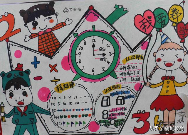 数学小报四年级下册，四年级下册数学小报（蒲城县南街小学开展数学手抄报展示活动）