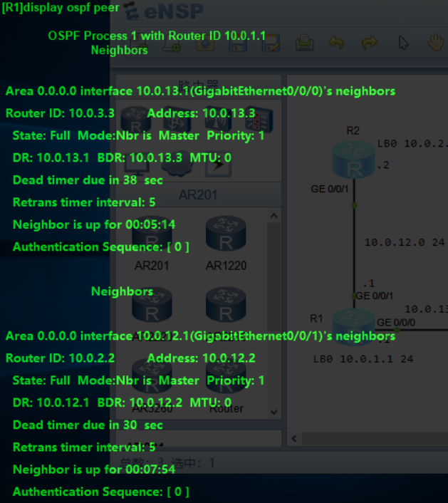 unassigned，unassigned是什么意思（华为网络设备----路由器）