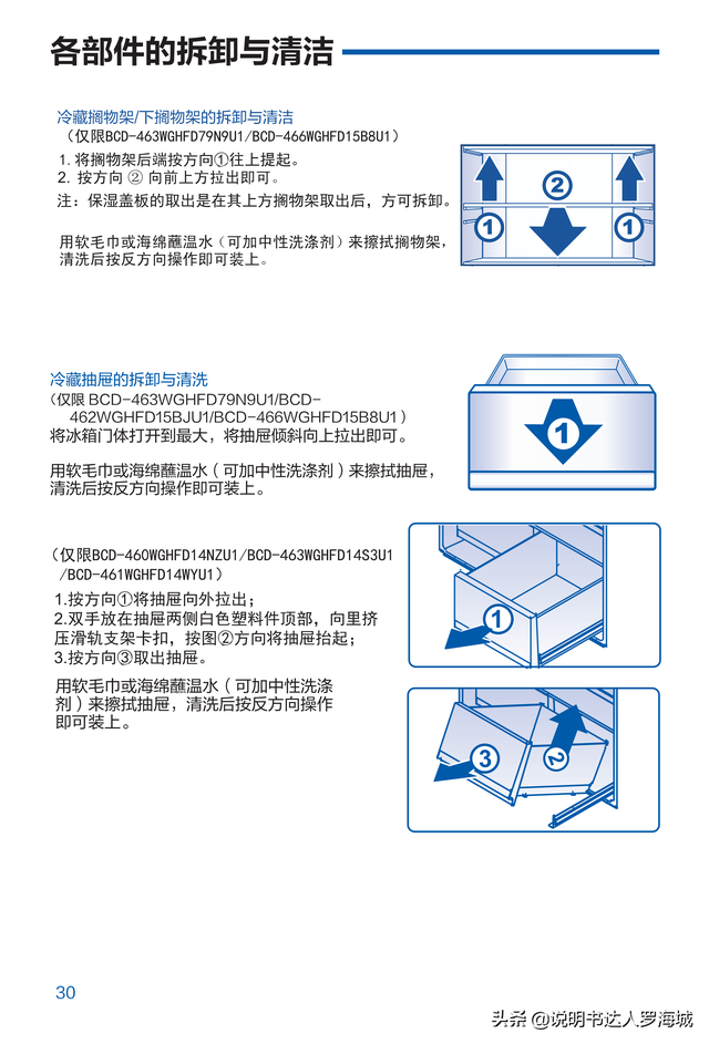 海尔冰箱使用说明书，海尔冰箱操作手册介绍（BCD-461WGHFD14WYU1说明书）