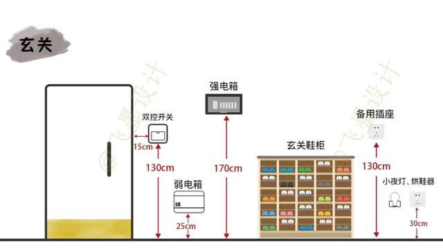 厨卫五金分类有哪些，厨卫五金分类有哪些品牌（这是一份详细的五金选购攻略）