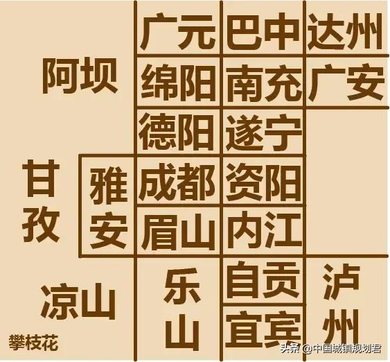 怎么辨别东南西北四个方向，东南西北怎么分方向（女生都能一目了然的全国各省的地级行政区划和城市极简地图）