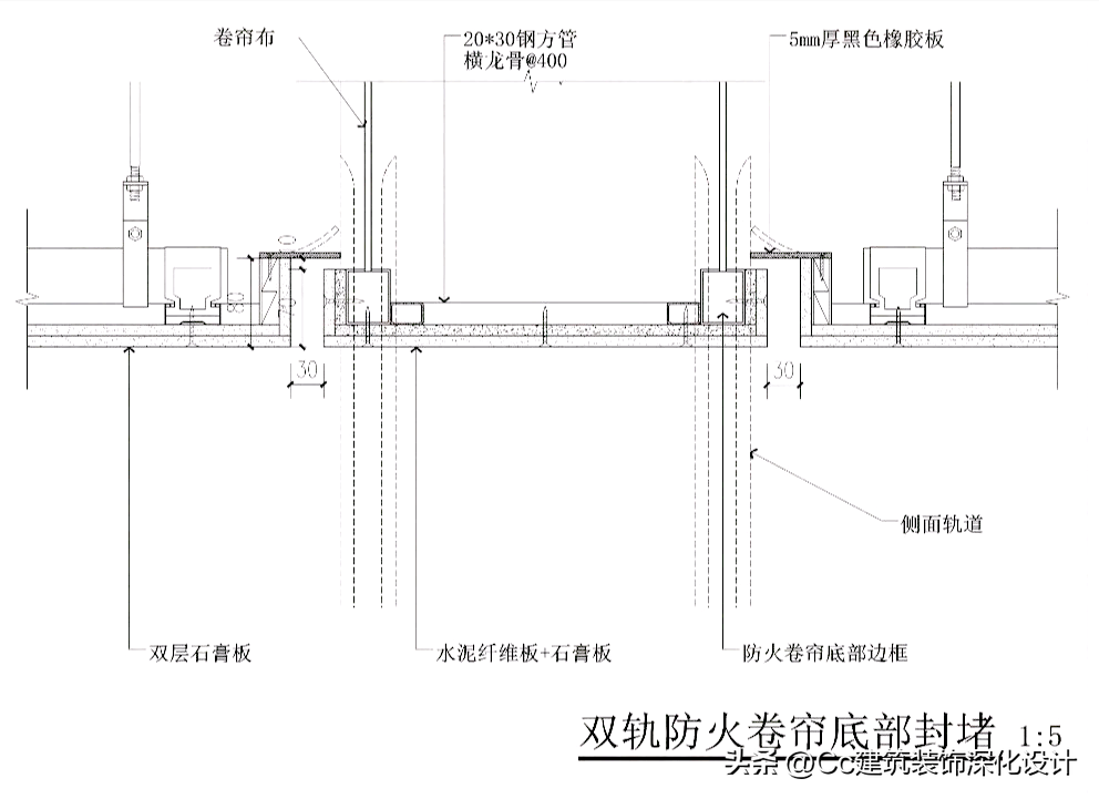 装修房间门材料说明，房门材料有哪些种类（室内设计中常见的门、门套的形式及做法）