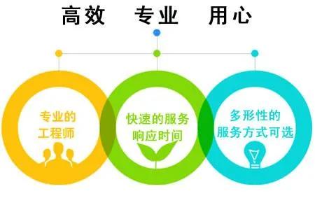 西安格力空调维修24小时服务电话（24小时售后服务电话）