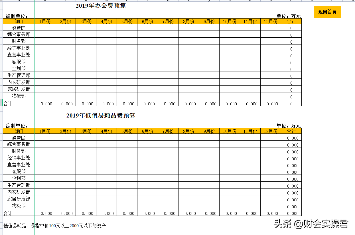 预算会计（财务经理直言）