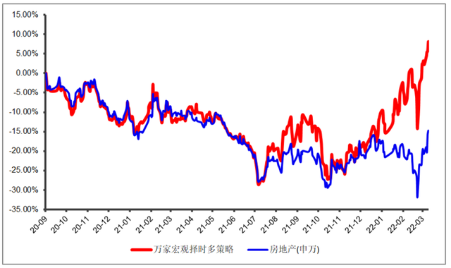 基金最穩(wěn)最賺錢的什么基金比較好，基金最穩(wěn)最賺錢的什么基金比較好呢？