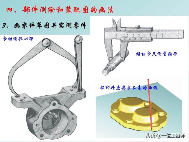 机械制图标题栏，急求机械制图A4图纸标题栏样式和尺寸！！学生用的（机械制图中最难的是装配图）