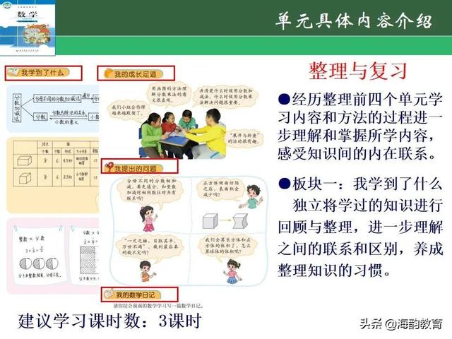 下的小学数学教材解读，“结构化视角”（海韵教育丨北师大版小学数学五年级）