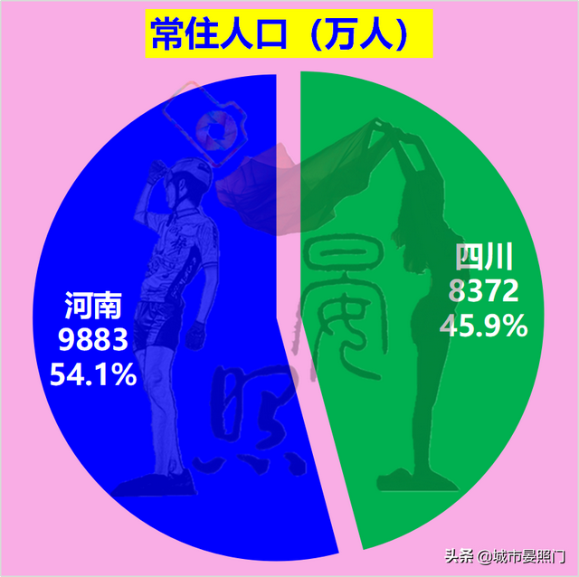 中国省面积排名全国排名榜，中国省份面积大小排名（人口GDP均落后的四川19）