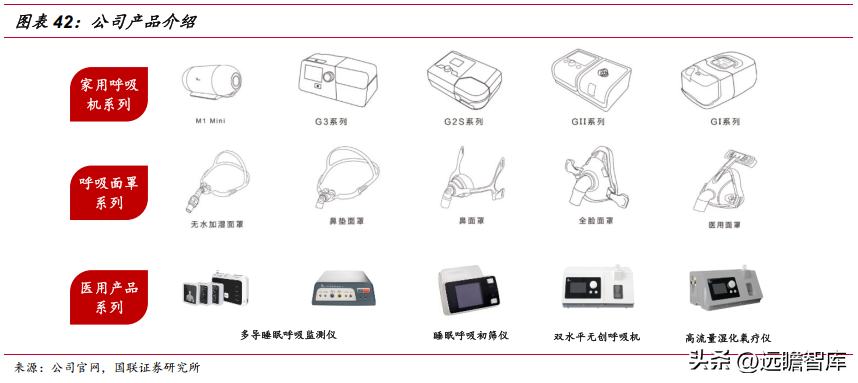 bmc怡和嘉业（围绕三大领域）