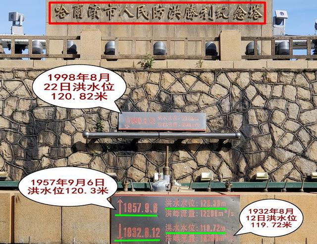 哈尔滨斯大林公园，防洪纪念塔、斯大林公园、友谊宫