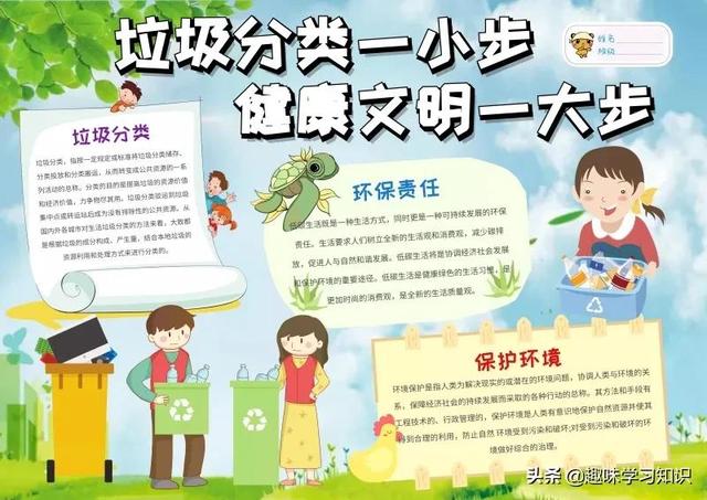 垃圾分类的手抄报怎么画，垃圾分类的手抄报怎么画 简单（垃圾分类<环保>手抄报集）