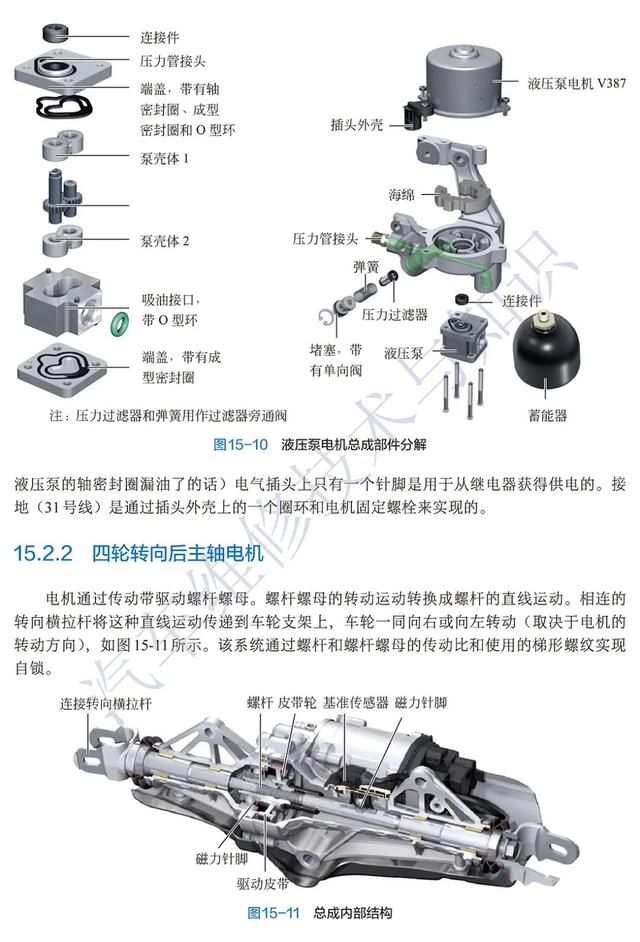 YQB是什么电机，ypbf电机是什么电机（汽车上的各种电机，你了解多少）