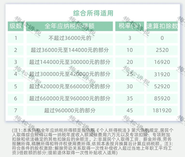 为什么私人老板不签劳动合同，私人老板没签合同的劳务纠纷怎么解决（公司法人不领工资、也不缴社保）