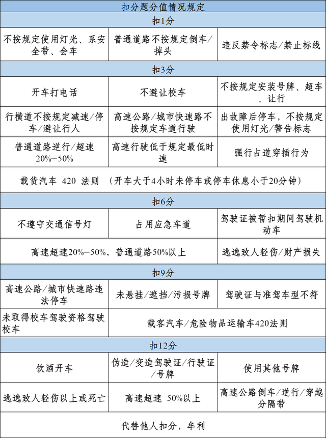 科目一考不过怎么办，科目一考试考不过怎么办（模拟考试做到90以上了为什么科目一还是考不过）