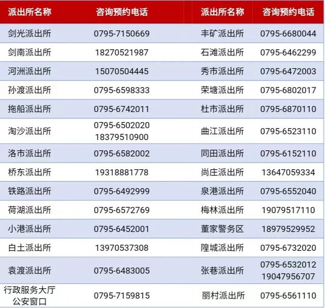 临时身份证有效期多久，铁路12306临时身份证有效期多久（丰城市公安户政窗口“延时、错时、预约”服务启动）