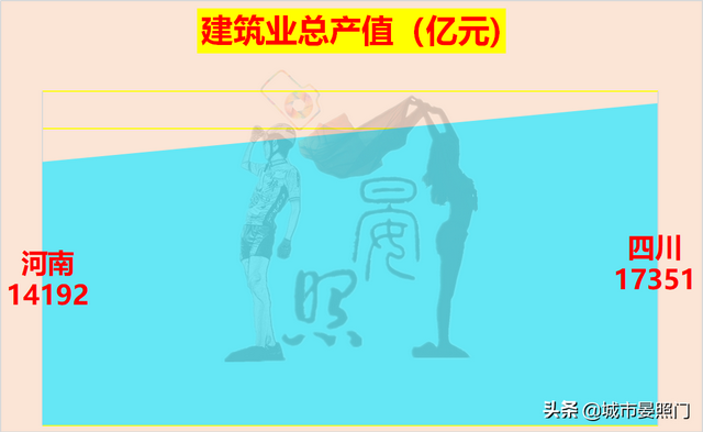 中国省面积排名全国排名榜，中国省份面积大小排名（人口GDP均落后的四川19）