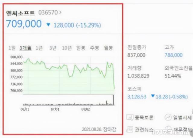 无限之召唤笔记，求像召唤万岁一样的小说（2021年上线的垃圾网游）