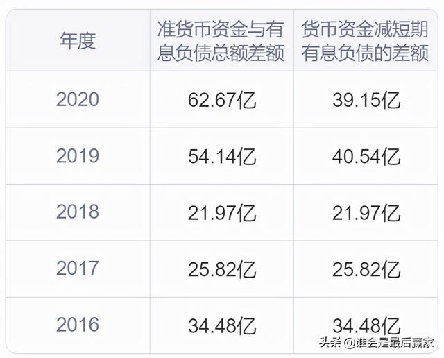 杭州老闆電器股份有限公司(國內廚房電器行業龍頭)