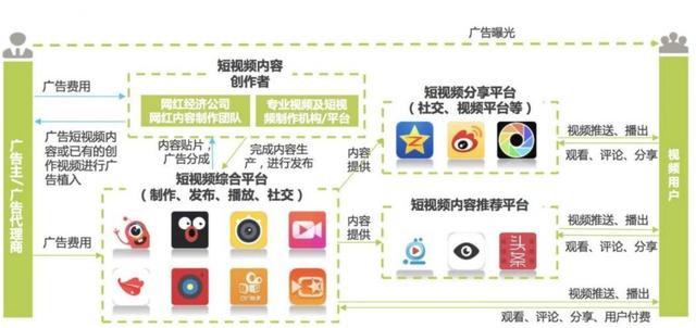 如何在地图上添加自己公司的位置，如何在高德地图添加公司地址（如何快速绘制一套实用的产业招商地图）