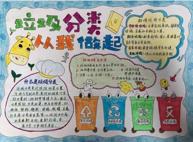 垃圾分类宣传画儿童画，垃圾分类宣传绘画简单（2022最新垃圾分类手抄报+环保儿童画）