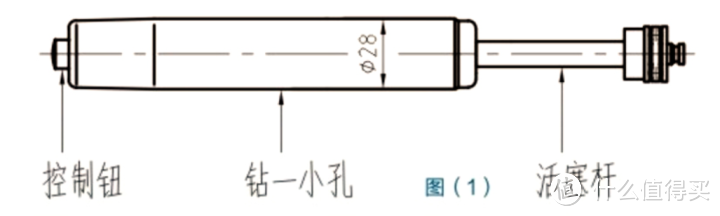 来优网（自费5w余元）