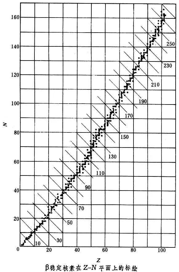2005年属什么，2005年属什么生肖属相五行（元素周期表：听说我快完了）