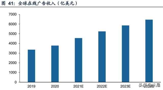 怎么安装snapchat相机，snapchat相机免费安装