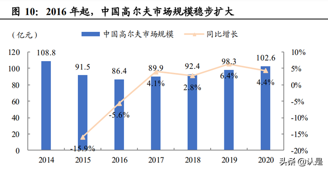 honma是什么档次（服装行业之比音勒芬研究）