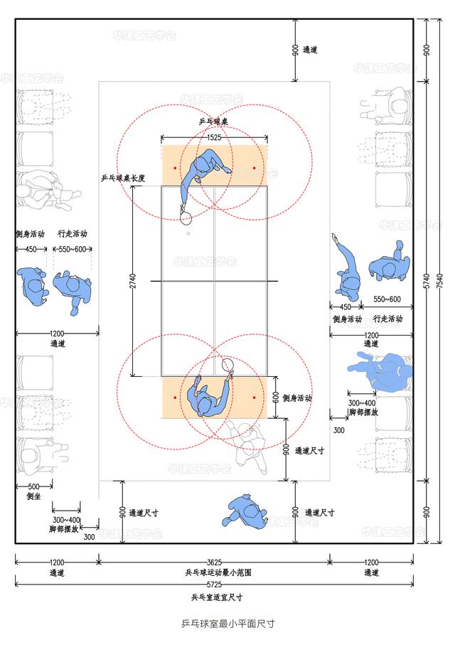 乒乓球场地标准尺寸大小，家庭乒乓球场地尺寸是多少（HJSJ-2022）