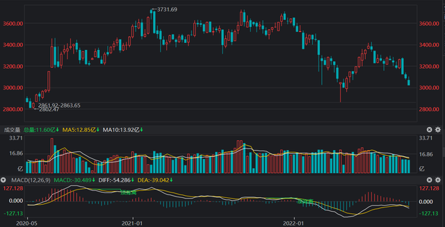 人民币贬值的影响，人民币贬值的影响有哪些（对我们的生活影响几何）