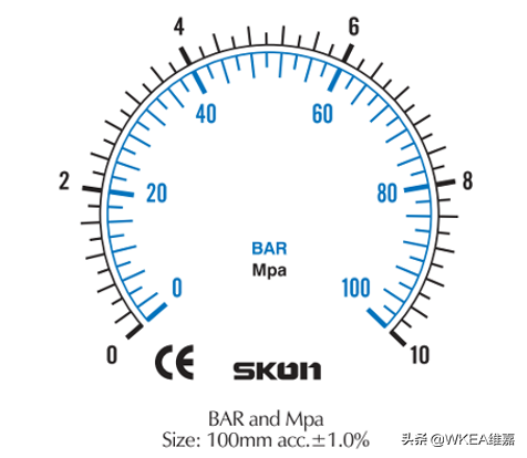 压力表怎么看多少公斤，10公斤压力表图片（压力表的规格及其选型）