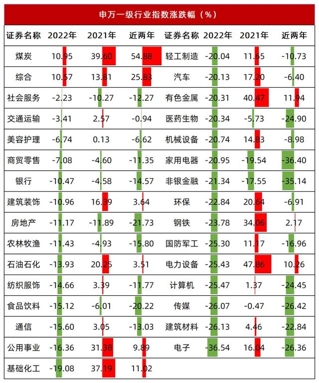 投资公司名称大全，投资管理公司名字大全（幻方九坤明汯登榜）