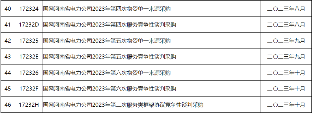 河南省电力公司网站（东电云分享）