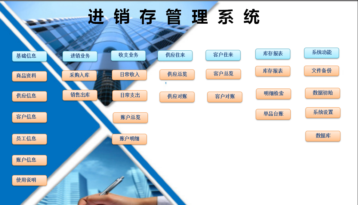 管理会计学公式（Excel进销存管理系统）