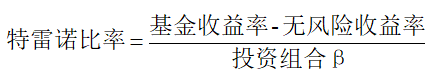 基金怎么看收益盈虧，基金怎么看收益盈虧情況？