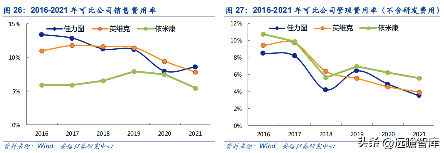 佳成软件（专注机房环境控制）