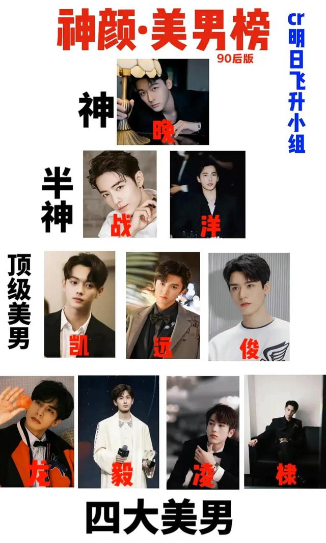 90后男星颜值对比，网友总结90后版“神颜”美男榜