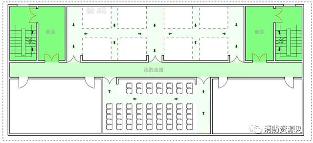 疏散走道的宽度有什么要求，疏散走道的宽度有什么要求嘛（<疏散净宽度>-计算及应用）