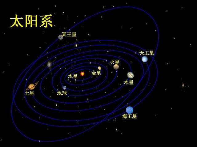 太阳有多少岁了，太阳的年龄是多少岁（太阳寿命约只剩50亿年左右）