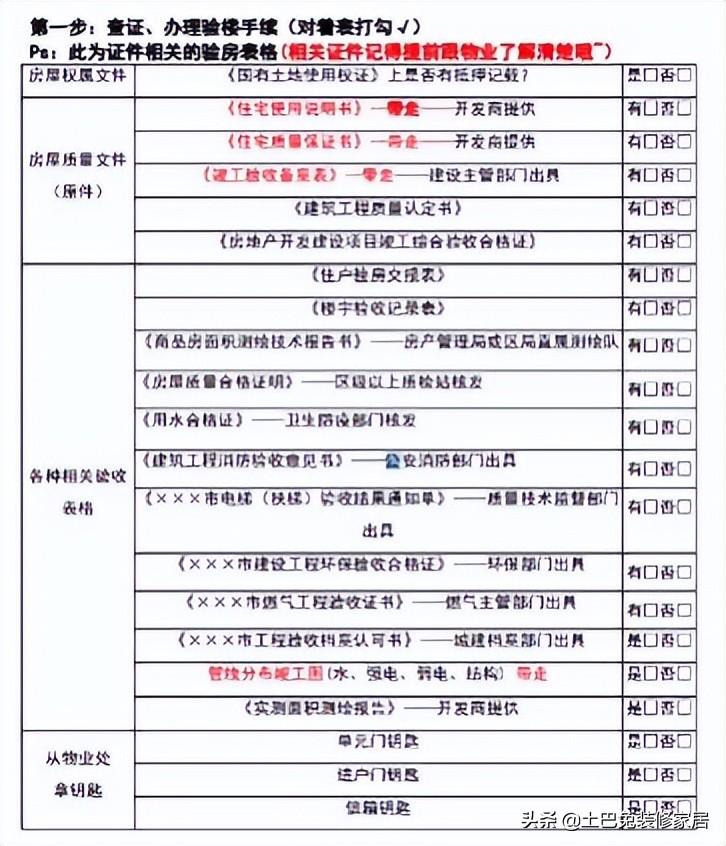 室内装饰监理（2022年装修全流程保姆级解读）