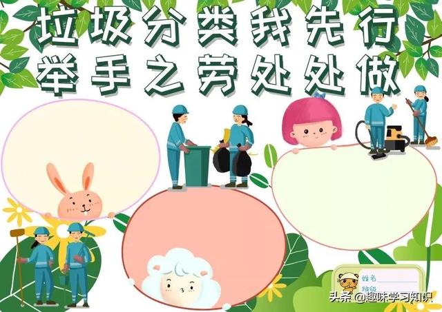 垃圾分类的手抄报怎么画，垃圾分类的手抄报怎么画 简单（垃圾分类<环保>手抄报集）