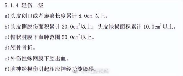 轻伤二级判2年6个月，轻伤二级最低判几个月（唐山烧烤店被打女子2轻伤2轻微伤）