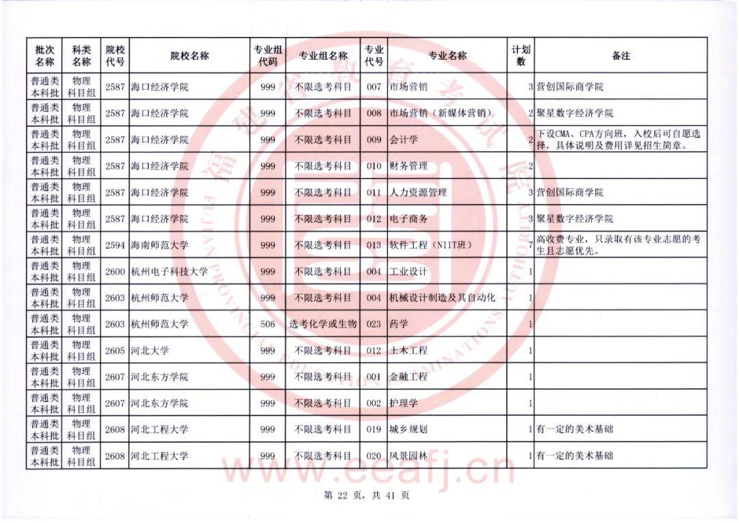 福建省教育考试院官网，2022福建高考成绩查询入口及方式（普通类本科批明天8-18时征求志愿）