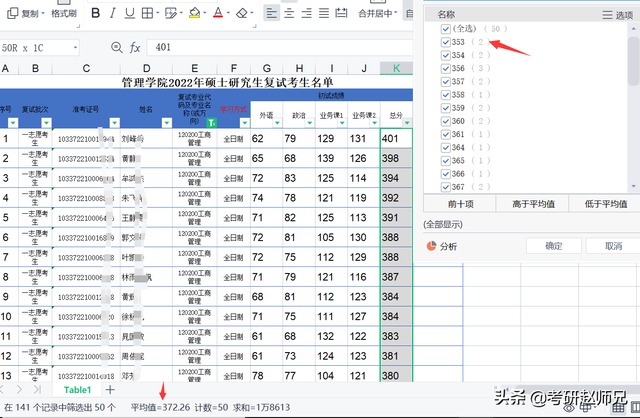 工商管理考研学校推荐，权威推荐工商管理专业考研院校全国排名（<学硕>两所B+院校该怎么选）