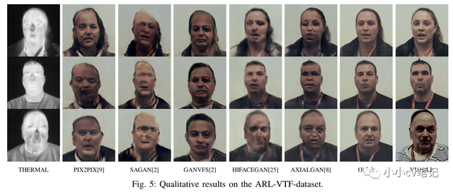 北京交通大学是985吗，北京交大是985大学吗（使用去噪扩散概率模型的热红外到可见人脸转换）