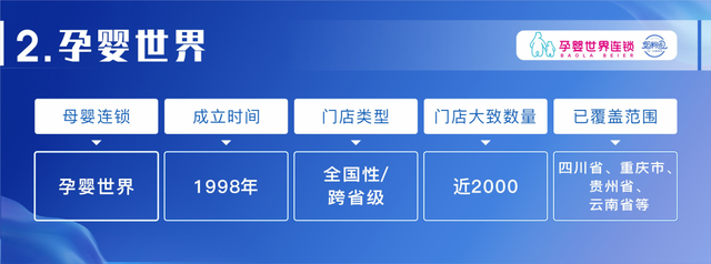 咿呀母婴店加盟，母婴店连锁品牌（透视孩子王、孕婴世界、爱婴室等母婴连锁的“护城河”）