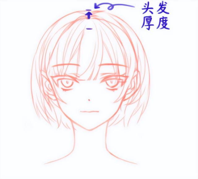 漫画怎么画?初学，初学者怎么学习画漫画（脸部如何绘画？漫画画脸教程）