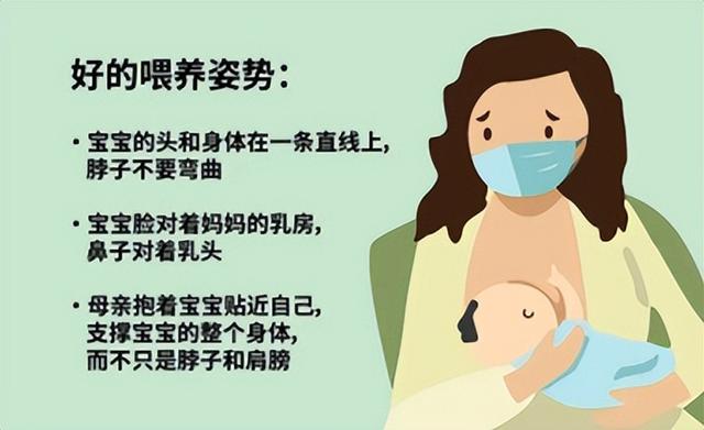 新生儿喝母乳的正确姿势图解，新生儿喂母乳的正确姿势方法图片（“新手妈妈”母乳喂养攻略奉上）